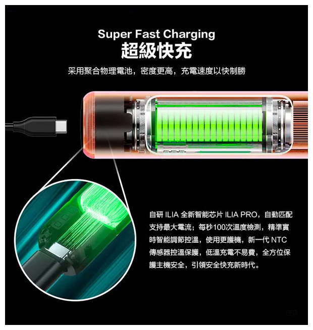 ILIA哩亞電子煙主機換彈霧化煙桿通用RELX一代