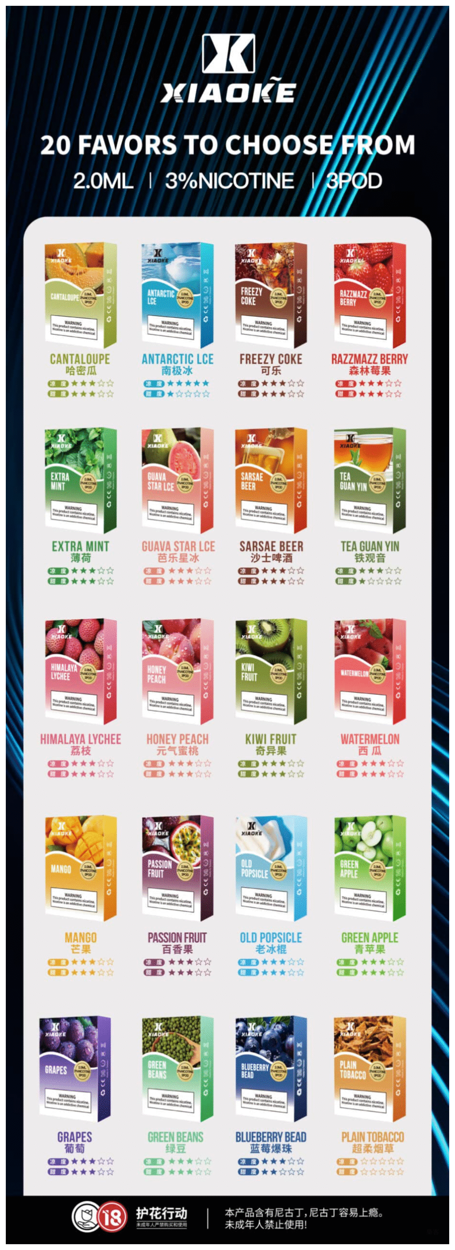 XIAOKE梟客電子菸煙彈 3顆入 適配一代主機【20種口味】